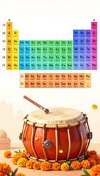 Mendeleev's Groups: Hindi Rap