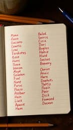 The Red List