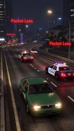 Packet Loss